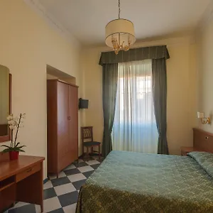 Hotel Giorgina, Řím